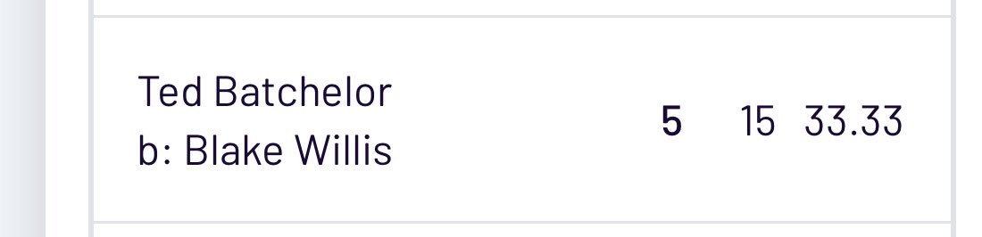 Curtis Guglielmana tweet media