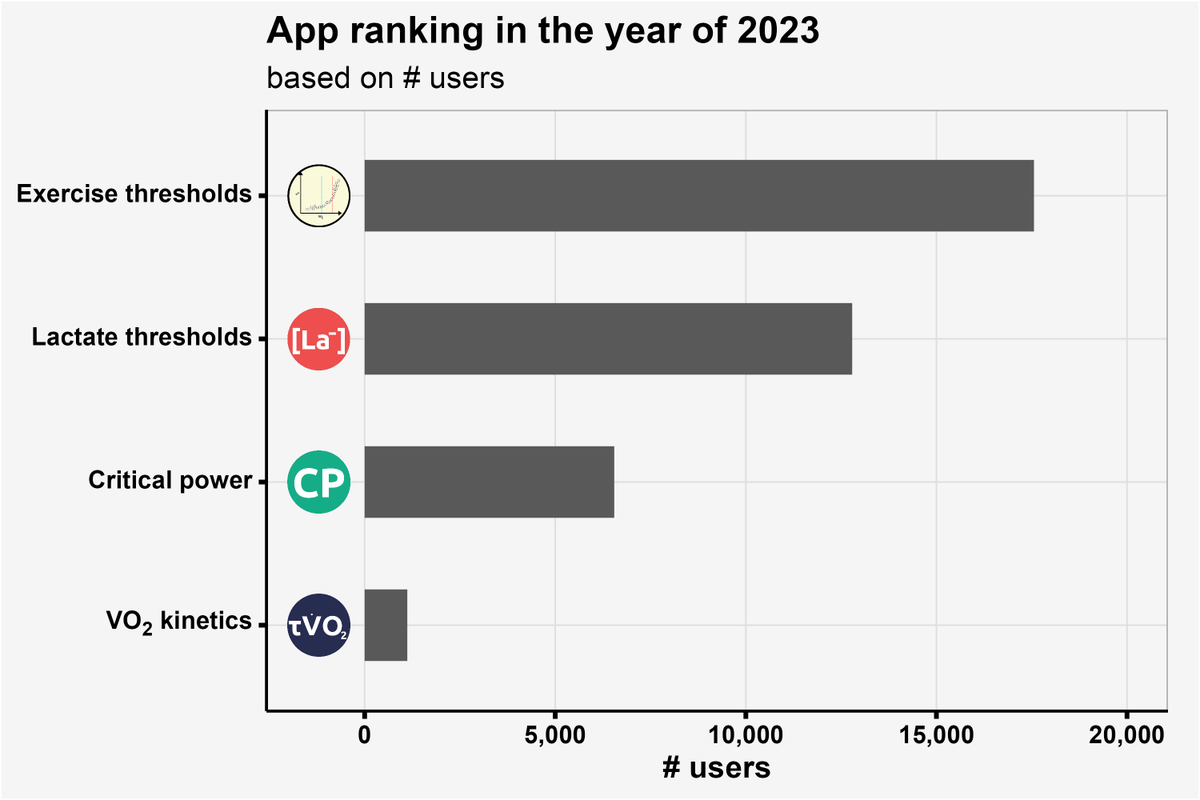 Felipe Mattioni Maturana, Ph.D. tweet media