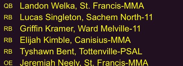 kramer_kramer8's tweet photo. Grateful to be selected to the 3rd team all-state. https://t.co/HS3vR5ou07