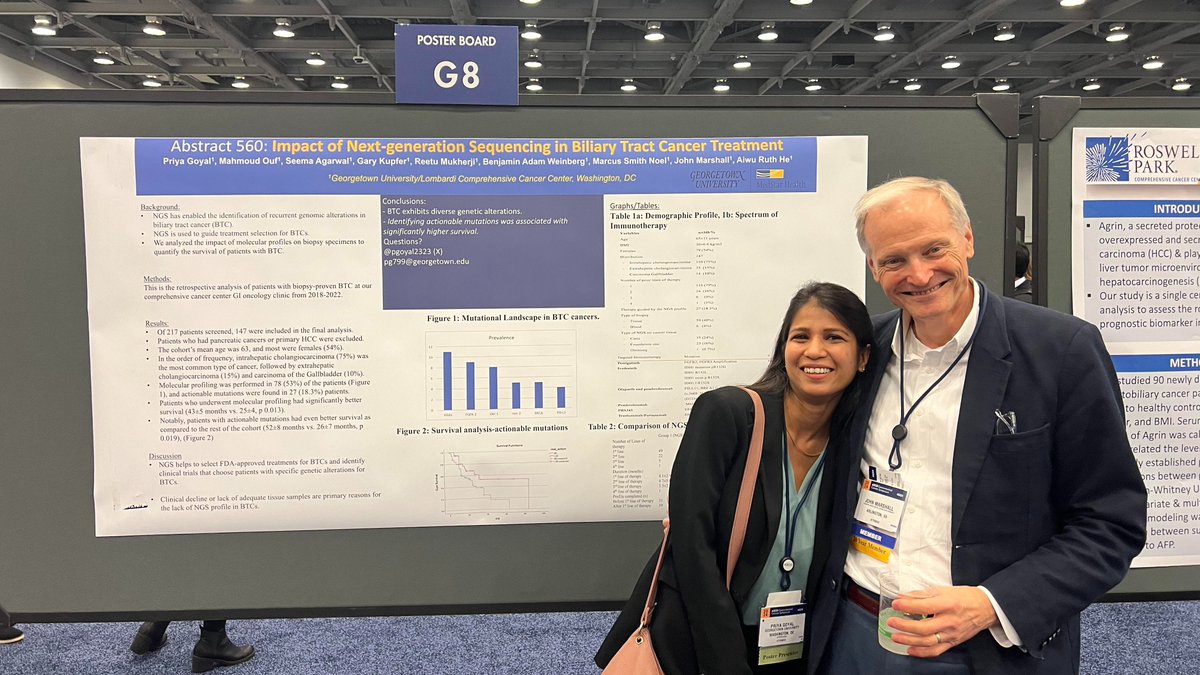 Cure GI Cancers (@rueschcenter) on Twitter photo "Impact of next-generation sequencing in biliary tract cancer treatment." Research by <a href="/pgoyal2323/">Priya Goyal</a>, <a href="/MahmoudOuf94/">Mahmoud Ouf, MD</a>, Seema Agarwal, Gary Kupfer, <a href="/ReetuMukherjiMD/">Reetu Mukherji, MD</a>, <a href="/benweinbergmd/">Benjamin Weinberg, MD, FACP</a> , <a href="/mnoel3232/">Marcus S. Noel</a> , <a href="/marshalj23/">John Marshall</a>, and <a href="/RuthHe12/">Ruth He, MD, PhD</a> <a href="/LombardiCancer/">Georgetown Lombardi</a>. <a href="/ASCO/">ASCO</a> #GI24. "Impact of next-generation sequencing in biliary tract cancer treatment." Research by <a href="/pgoyal2323/">Priya Goyal</a>, <a href="/MahmoudOuf94/">Mahmoud Ouf, MD</a>, Seema Agarwal, Gary Kupfer, <a href="/ReetuMukherjiMD/">Reetu Mukherji, MD</a>, <a href="/benweinbergmd/">Benjamin Weinberg, MD, FACP</a> , <a href="/mnoel3232/">Marcus S. Noel</a> , <a href="/marshalj23/">John Marshall</a>, and <a href="/RuthHe12/">Ruth He, MD, PhD</a> <a href="/LombardiCancer/">Georgetown Lombardi</a>. <a href="/ASCO/">ASCO</a> #GI24.