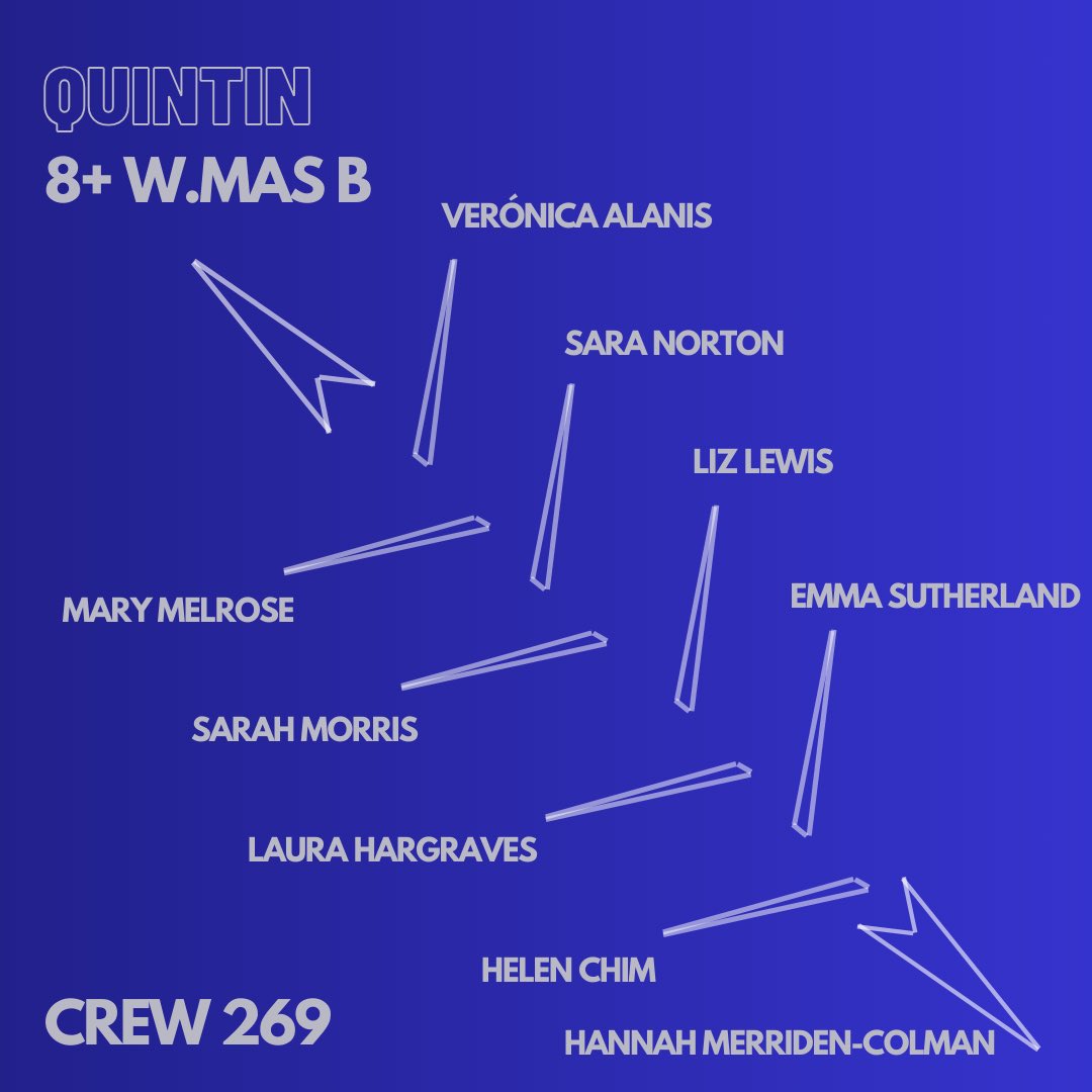 Headed to the Thames tomorrow for @thequintinhead We may not have been able to get on the water much in the lead up but good luck to our 3 mens, masters men and master women’s boats on Tideway #bristolarieladventures #bristolarielrowingclub #tideway #headseason #rowinglife