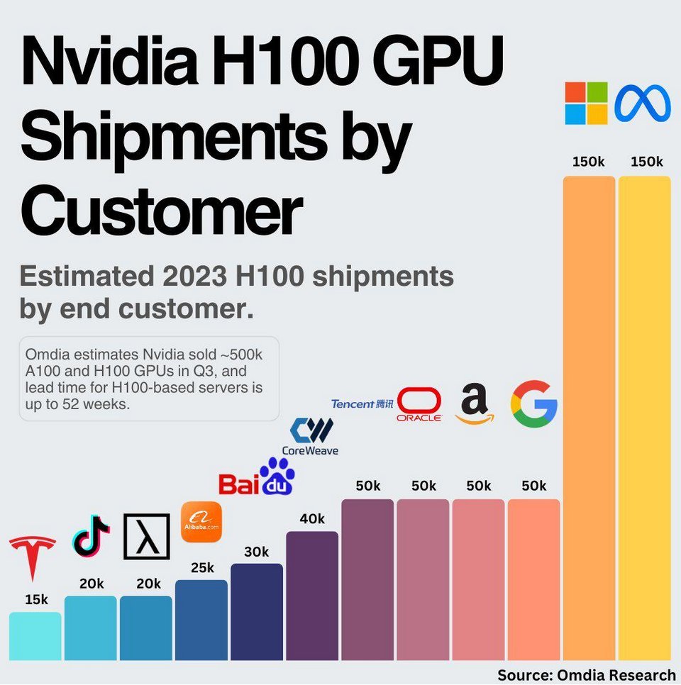 tsarnick's tweet photo. This graph makes a lot more sense now https://t.co/2fZEkA1sO1