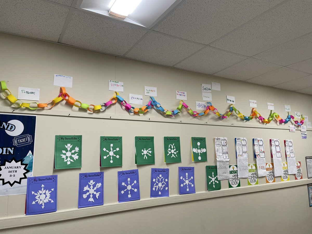 “Jessica needs 100 items for the 100th day of school but her dad could only find 10 ribbons. What should she do?” 10 sheets of paper represented the ribbons. The students problem solved to make a 100th day chain. Then, it became a number line which we labeled w/ equations.