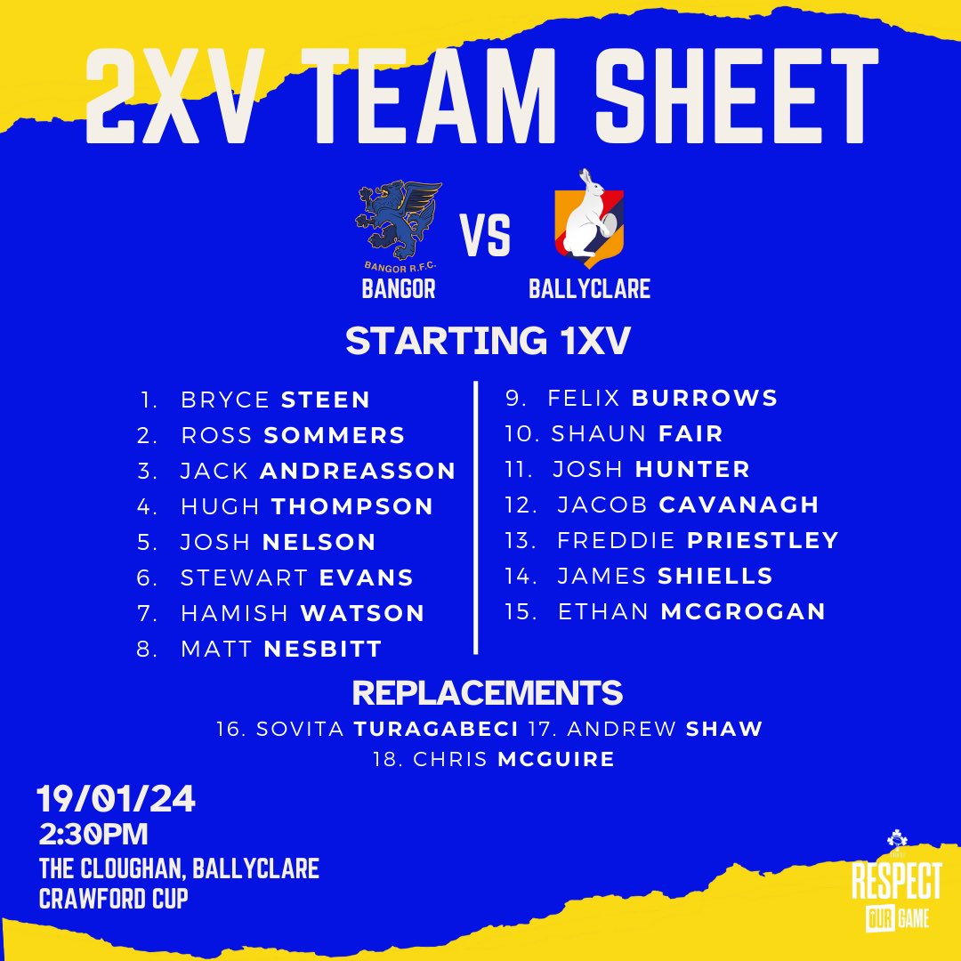 BangorRFC's tweet photo. SUPER SATURDAYS👇🏼

3 senior teams out tomorrow means 3 team sheets of players ready to go!💪💛💙

Please come and support our players whether it’s home or away, we’d love to see you for a brilliant day of rugby! Good luck to all 3 teams for tomorrow afternoon!#BGUTHB https://t.co/zf9xW0U64C