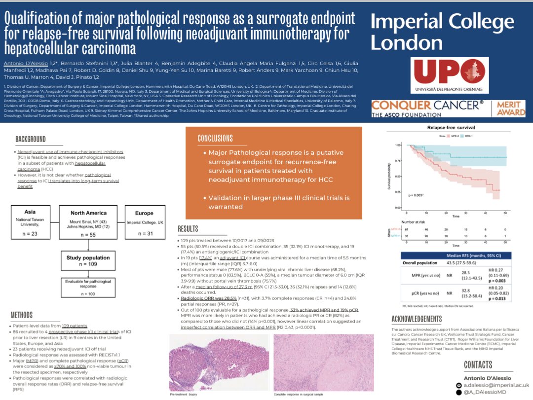 A_DAlessioMD's tweet photo. 🌁 It's a pleasure to present the first global, cross-trial study looking at the role of pathological response as surrogate endpoint for RFS in early-stage HCC receiving neoadjuvant ICI 🩺
Come say hi at Board D13 📃 @DJPinato @ASCO @ImperialSandC @UniAvogadro @LorenzaRimassa https://t.co/oQ19kYRxO9