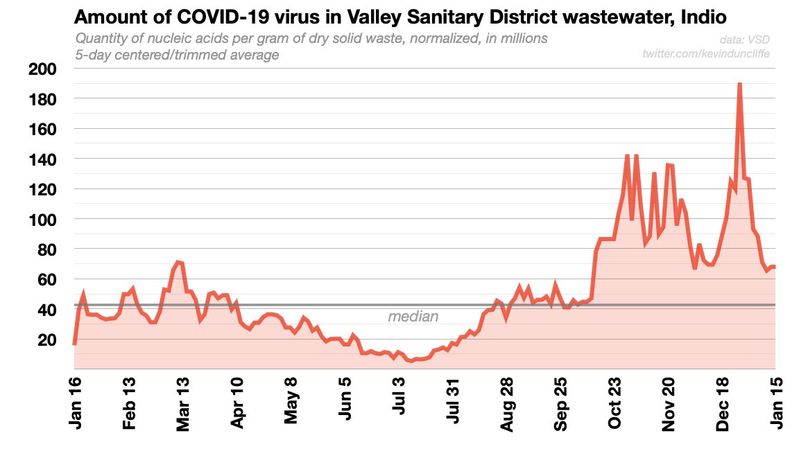 Kevin Duncliffe tweet media