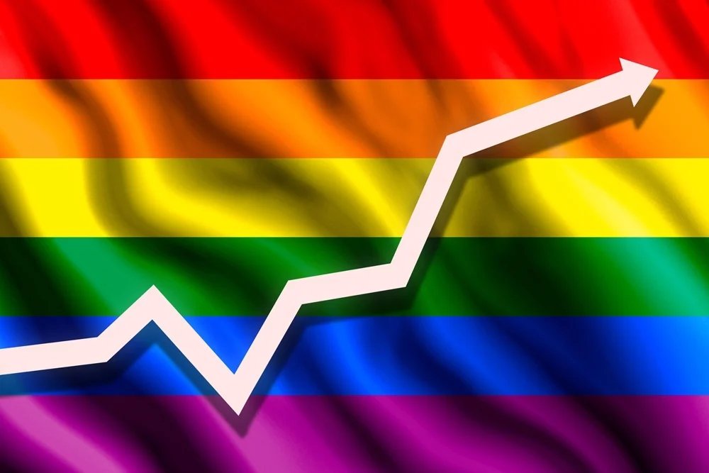 By the end of 2032 it is anticipated that the🌐global market for LGBTQ🏳️‍🌈tourism will be worth of more than💰US$ 610 Bn, as per the latest industry analysis by Reports and Insights. Latin America, with 🇦🇷Argentina and 🇧🇷Brazil as key players, is gaining prominence in LGBTQ tourism
