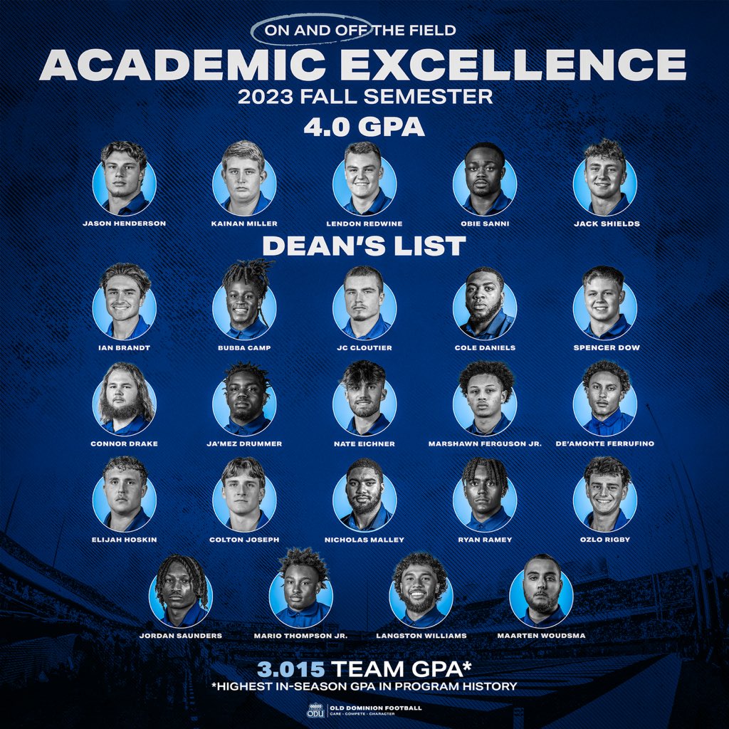 ODU Football tweet media