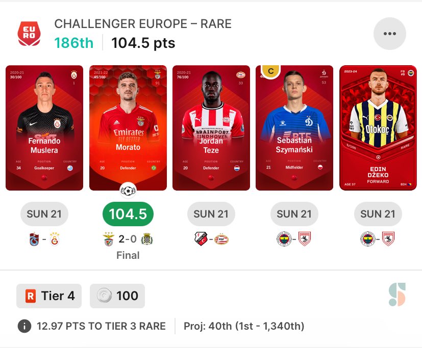 Predictions? 

Sorare community if i finish top10 🔝 i'll donate a 20€ card to one of you who:
- Follow
- Like
- Retweet
- Comment with username

Good luck to everyone 😉