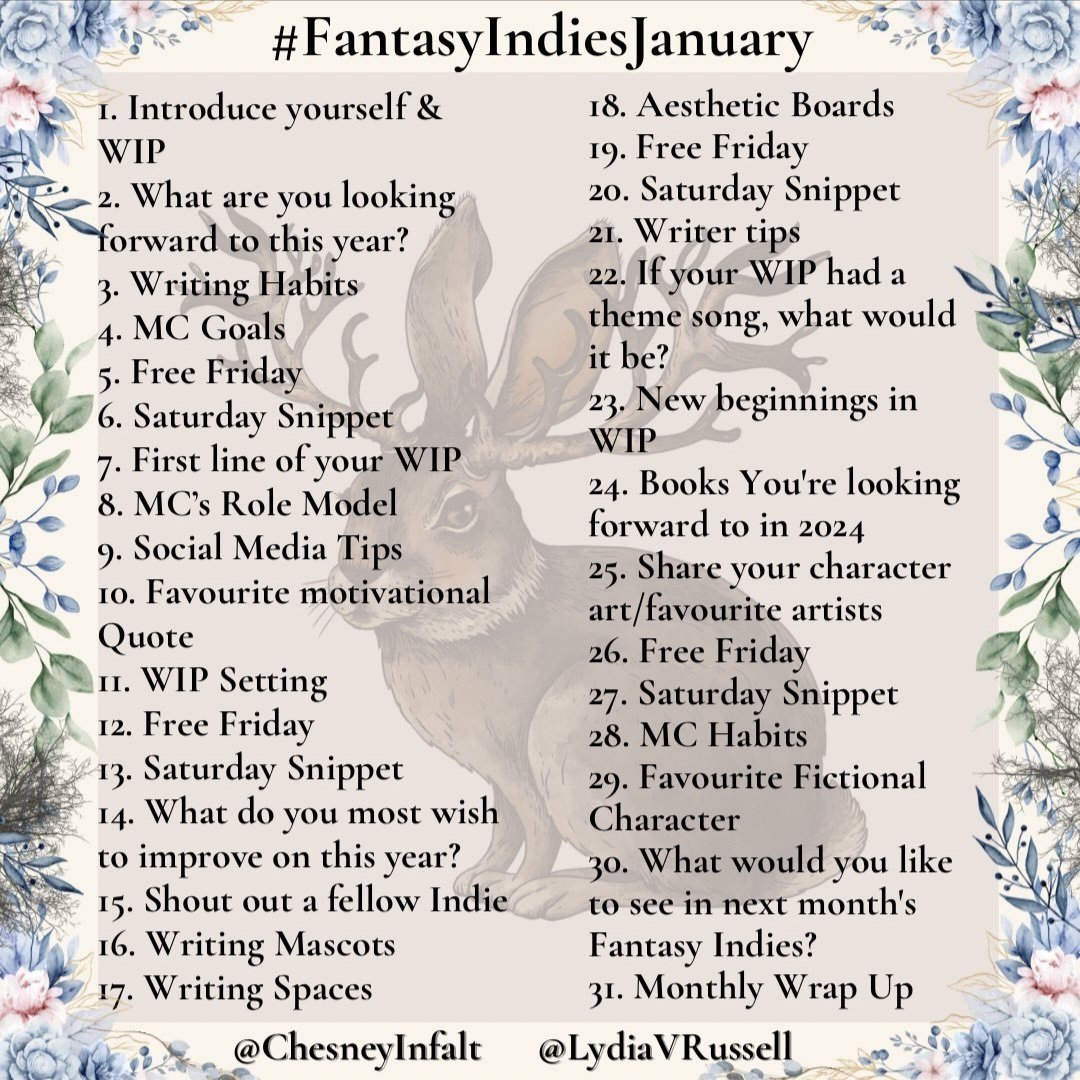 WorkerWord's tweet photo. Day 19: After a long break, I'm trying to restart my blog. Today's post is a flash fiction prompt. Link in comments #FantasyIndiesJanuary https://t.co/2g15elePHp