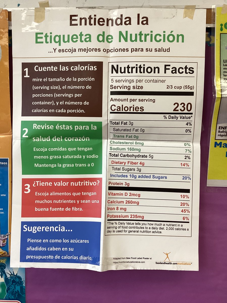 PS28Queens's tweet photo. This week kicked off our Nutrition and Healthy Food Habits Workshop with @Cornell. Through a series of meetings families will learn about healthy food options and the importance of a nutritional diet! @NYC_District24 https://t.co/grwek8SafI
