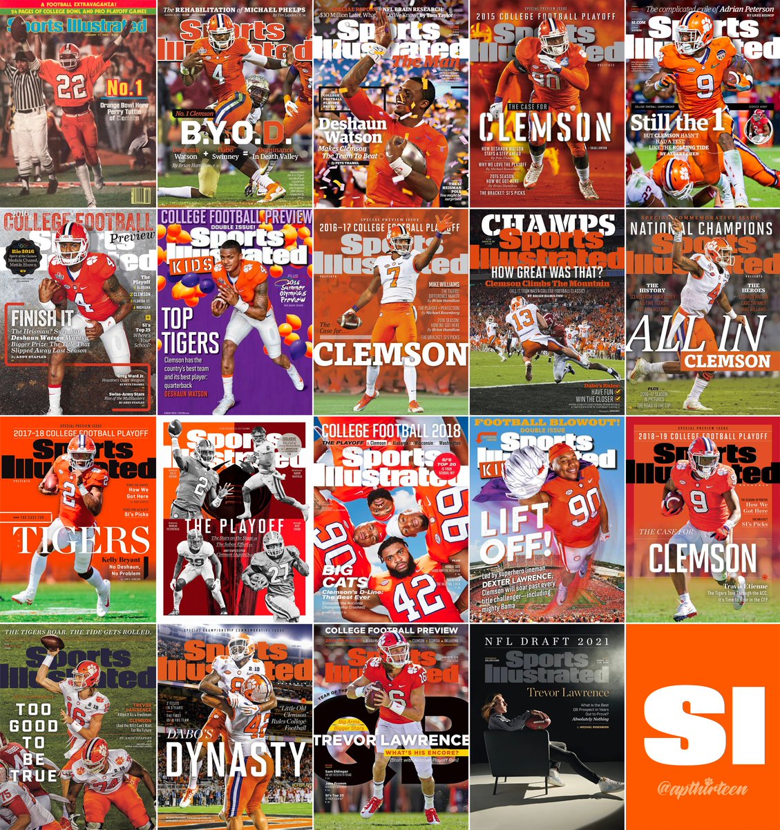 Every Clemson Sports Illustrated cover