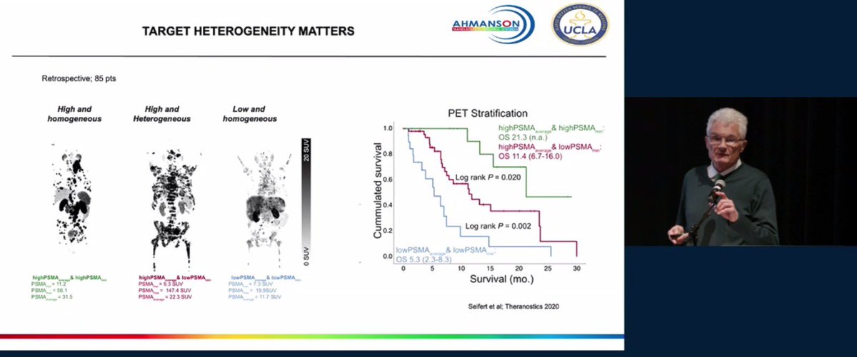 Resistance to 177Lu-PSMA??

☑️ Multi-factorial 
☑️ VISION trial more resistance than TheraP trial: why?
☑️ Tumor low dose: dosimetry?
☑️ Target expression: SUVmax or SUVmean? 
☑️ Heterogeneity? 

@PSMAconference @CalaisJeremie @DrMHofman @pros_tic @mimsoftware