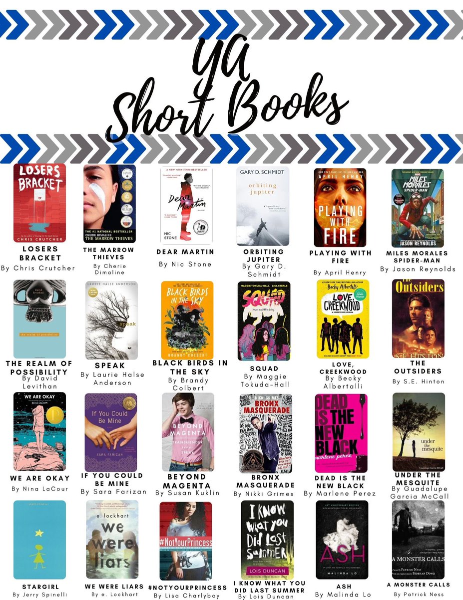 thenextgenlib's tweet photo. Thanks @melissacorey & @Z_Brarian for the idea! We love a good #shortbook Link in bio! #librarytwitter #librarian #librarians #booktwitter https://t.co/0rQBgD57bg