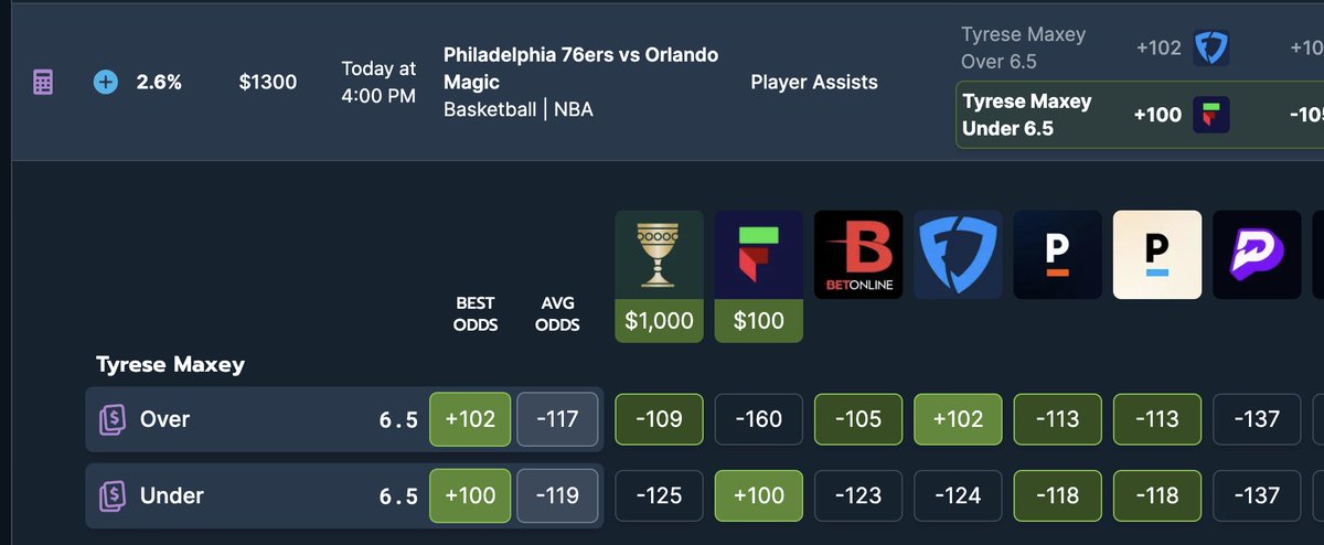 +EV Bettors tweet media