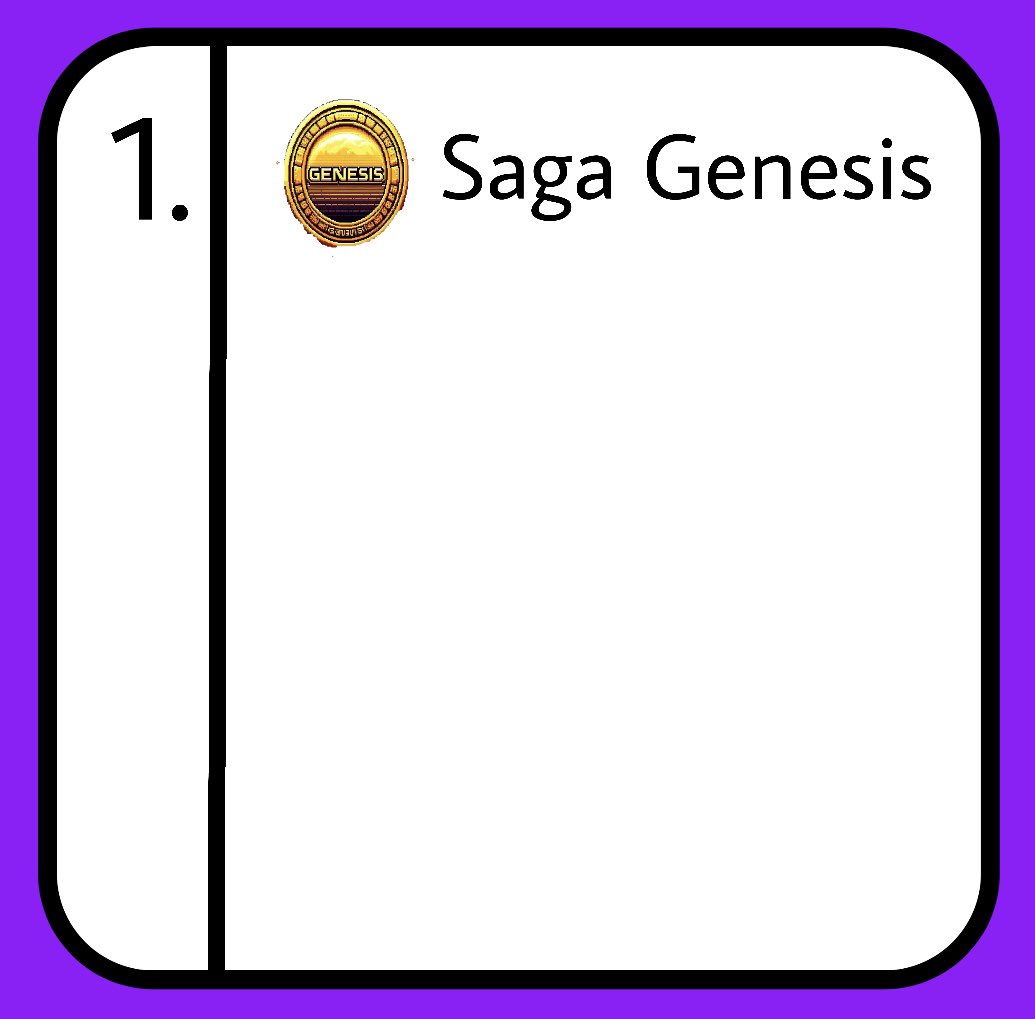 📱Current Rankings for Coins Deployed on the Saga Mobile Phone. 

It gets lonely up here.