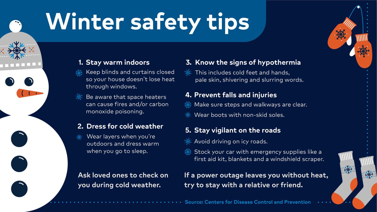 While the frigid temps won't bring a winter wonderland to the Grand Strand this weekend, we must remain vigilant to stay safe during winter weather.