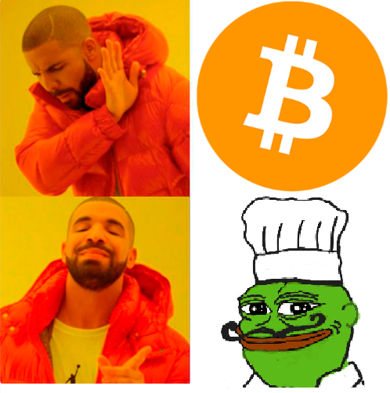 solnpepe's tweet photo. Bitcoin dumping? 

No problem S&amp;P500 is cooking 🧂🚀 https://t.co/OYc9CRwI1l