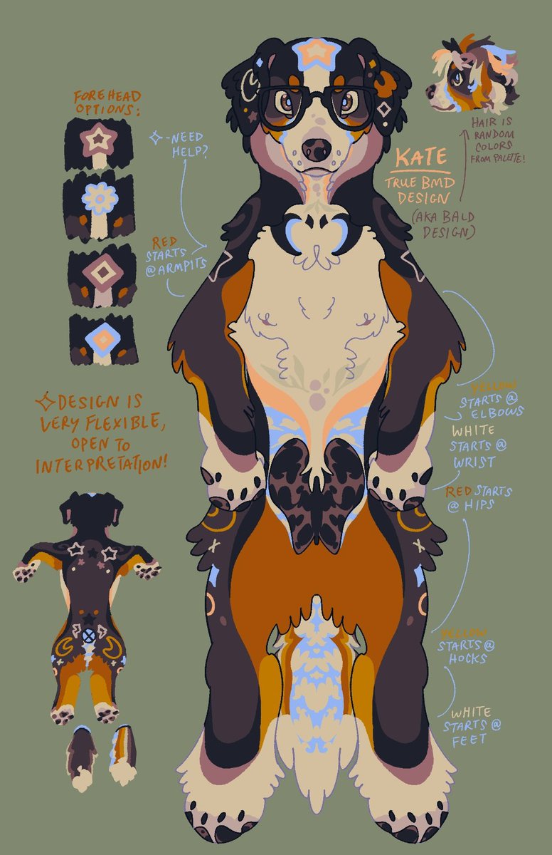 jaguaredfangs's tweet photo. hi im kate and I love to make colorful naturalistic designs! i am an aspiring furry designer looking to start a following! #artistsontwitter https://t.co/W8dbEsHWca