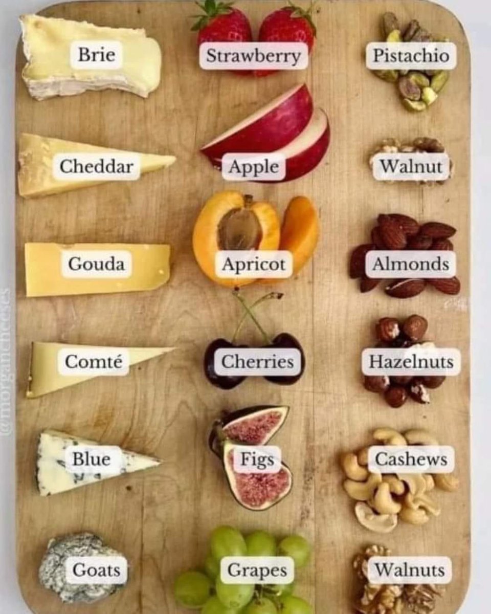 I guess this counts as a dataviz or even a nibble map…