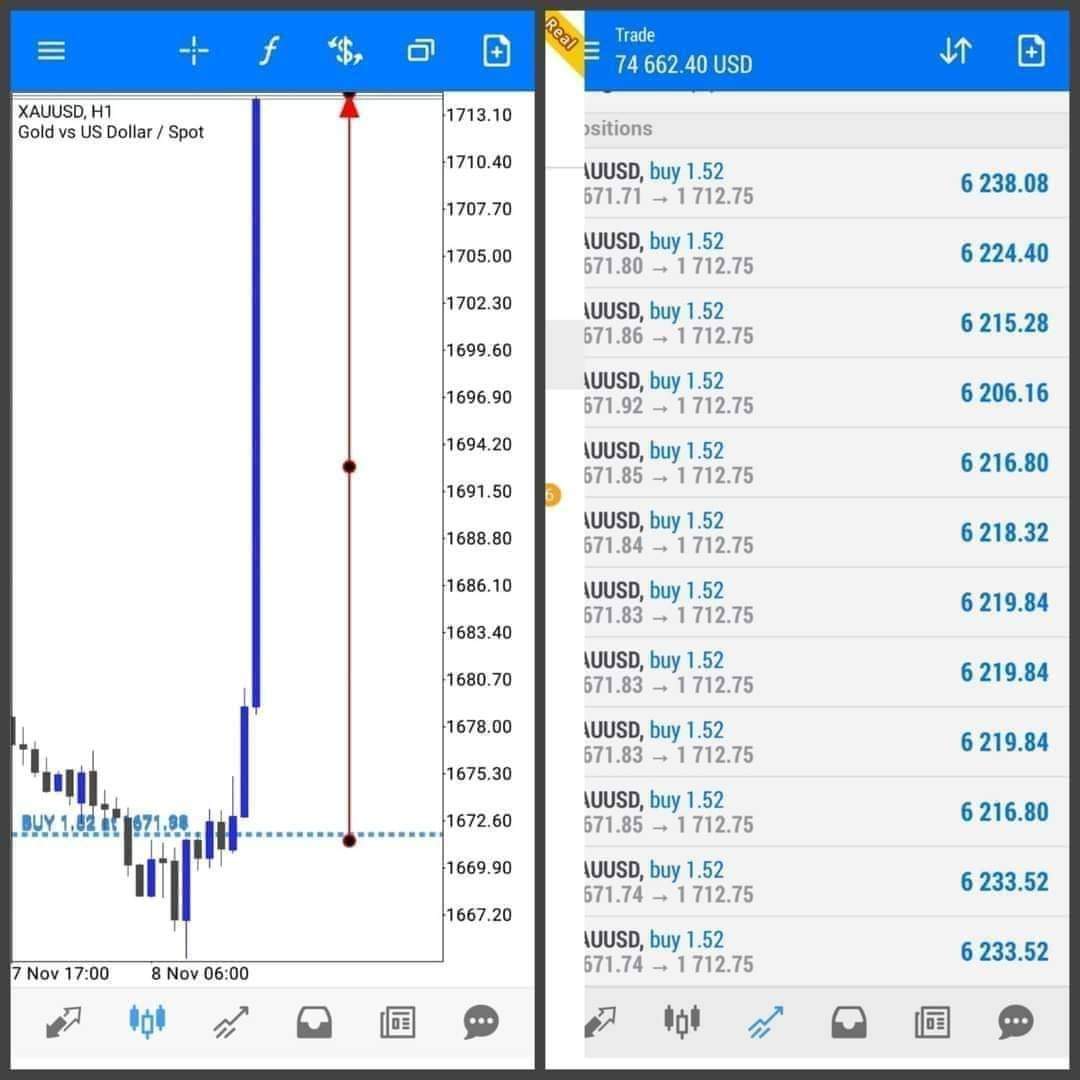 📊FREE FOREX SIGNALS 
t.me/+bGfYMprXbEdjM…
🎯 Daily Free Signals 🔥
🎯 98% Accuracy🔥
🎯 Best Accuracy in Market
👉Join Us on Telegram🎯  🎯 
t.me/+bGfYMprXbEdjM…

#GOLD #xauusd $xauusd

$EURUSD
$USDPLN