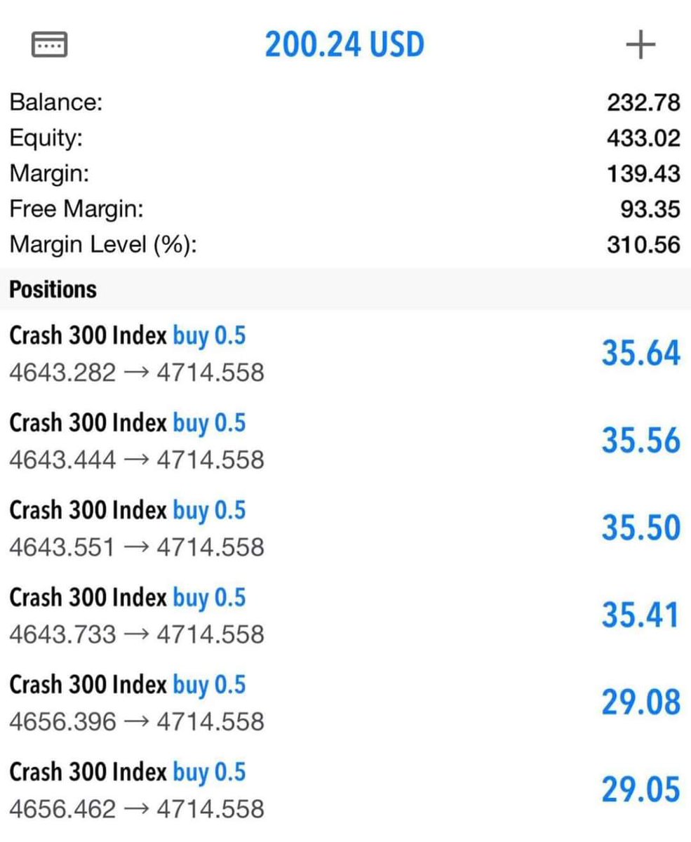 📊FREE FOREX SIGNALS 
t.me/+bGfYMprXbEdjM…
🎯 Daily Free Signals 🔥
🎯 98% Accuracy🔥
🎯 Best Accuracy in Market
👉Join Us on Telegram🎯  🎯 
t.me/+bGfYMprXbEdjM…

#GOLD #xauusd $xauusd

$EURUSD
$USDPLN