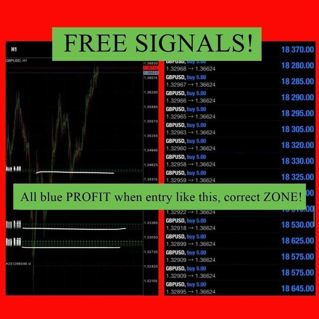 📊FREE FOREX SIGNALS 
t.me/+bGfYMprXbEdjM…
🎯 Daily Free Signals 🔥
🎯 98% Accuracy🔥
🎯 Best Accuracy in Market
👉Join Us on Telegram🎯  🎯 
t.me/+bGfYMprXbEdjM…

#GOLD #xauusd $xauusd

$EURUSD
$USDPLN