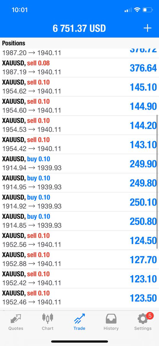 📊FREE FOREX SIGNALS 
t.me/+bGfYMprXbEdjM…
🎯 Daily Free Signals 🔥
🎯 98% Accuracy🔥
🎯 Best Accuracy in Market
👉Join Us on Telegram🎯  🎯 
t.me/+bGfYMprXbEdjM…

#GOLD #xauusd $xauusd

$EURUSD
$USDPLN