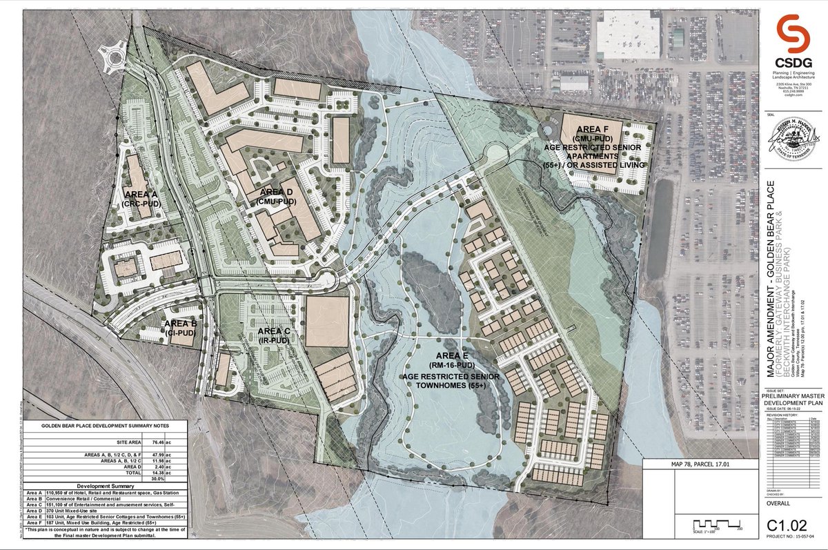 csdgtn's tweet image. This 80-acre mixed use development in Mt. Juliet received final approval this week! @csdgtn provided land planning, entitlement management, civil engineering, and landscape architecture services. Residential + Hotel + Retail + Commercial
#mixedusedevelopment
#MountJulietTN