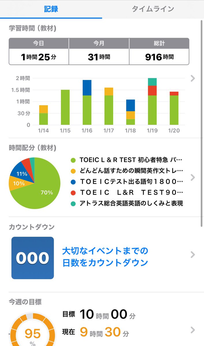 Angeriko(RIKO) tweet media