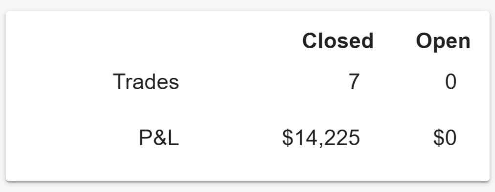 Trader Mike tweet media