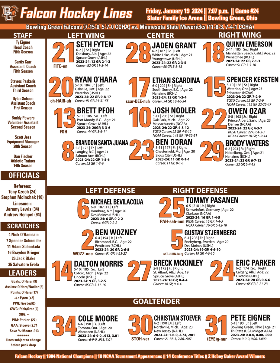 BGSUHKY's tweet photo. Here's how the Falcons line up against the Minnesota State Mavericks tonight! https://t.co/7NoVwGKWHj