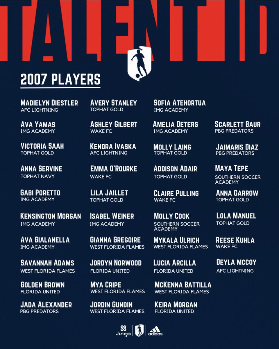 Emma O’Rourke tweet media