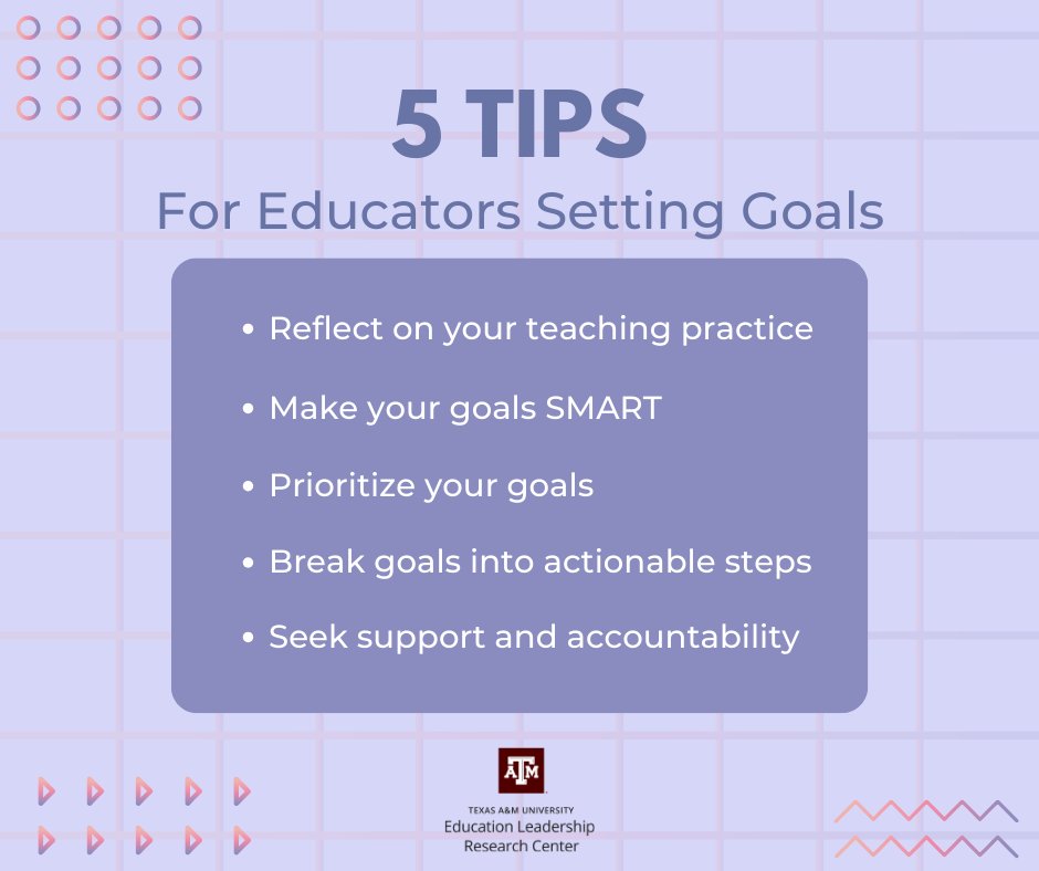 New school year, new goals!  It's time to reflect on the past and set goals for the future.