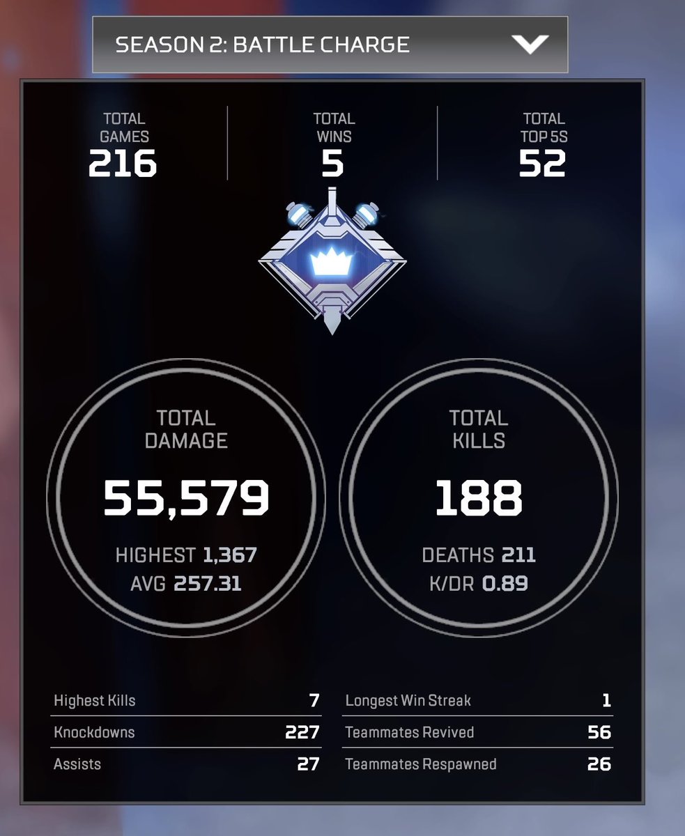 Arkzulo's tweet image. What is “evolved”

#ApexLegends #Apex