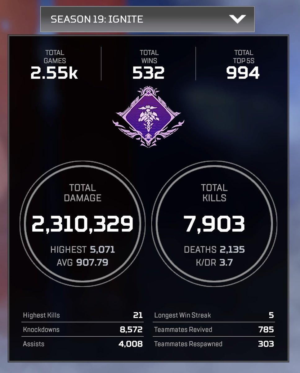 Arkzulo's tweet image. What is “evolved”

#ApexLegends #Apex