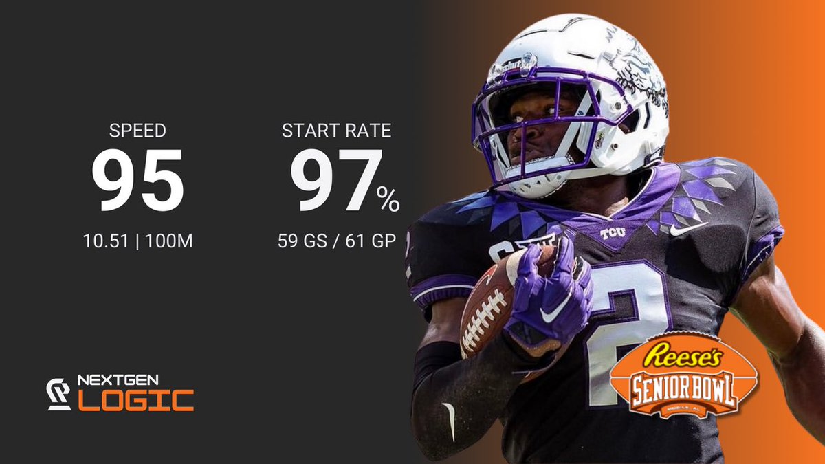 ▪️Josh Newton
▪️CB - TCU - 6'0 - 195

▪️9️⃣5️⃣ Speed  | 10.51 | 200M 
▪️9️⃣8️⃣ Momentum 
▪️59 starts of 61 games played
▪️9️⃣7️⃣% Start Rate

#NFLDraft  #TheDraftStartsInMobile

nextgenprospect.com/post/future-nf…
