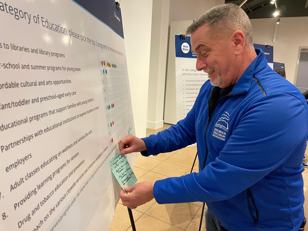 LBPLFoundation's tweet photo. The City of Long Beach is inviting your input on FY25. Let the City know that LIBRARIES ARE A PRIORITY!

Jan. 22
📍Houghton Park
Jan. 25
📍Cabrillo High School
Jan. 30
📍Rec Park Community Center
Jan. 31
📍Zoom

Or complete the online survey by 2/1: https://t.co/RybrOhWUWF https://t.co/BqpCDmebB8