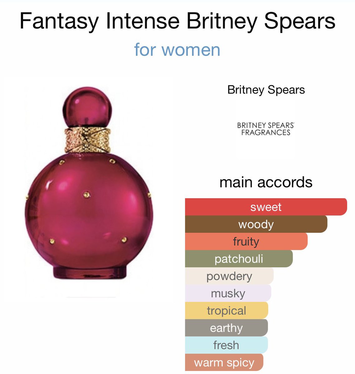 cullenxtweets's tweet photo. me + my signature scents https://t.co/yF74lfkvU3