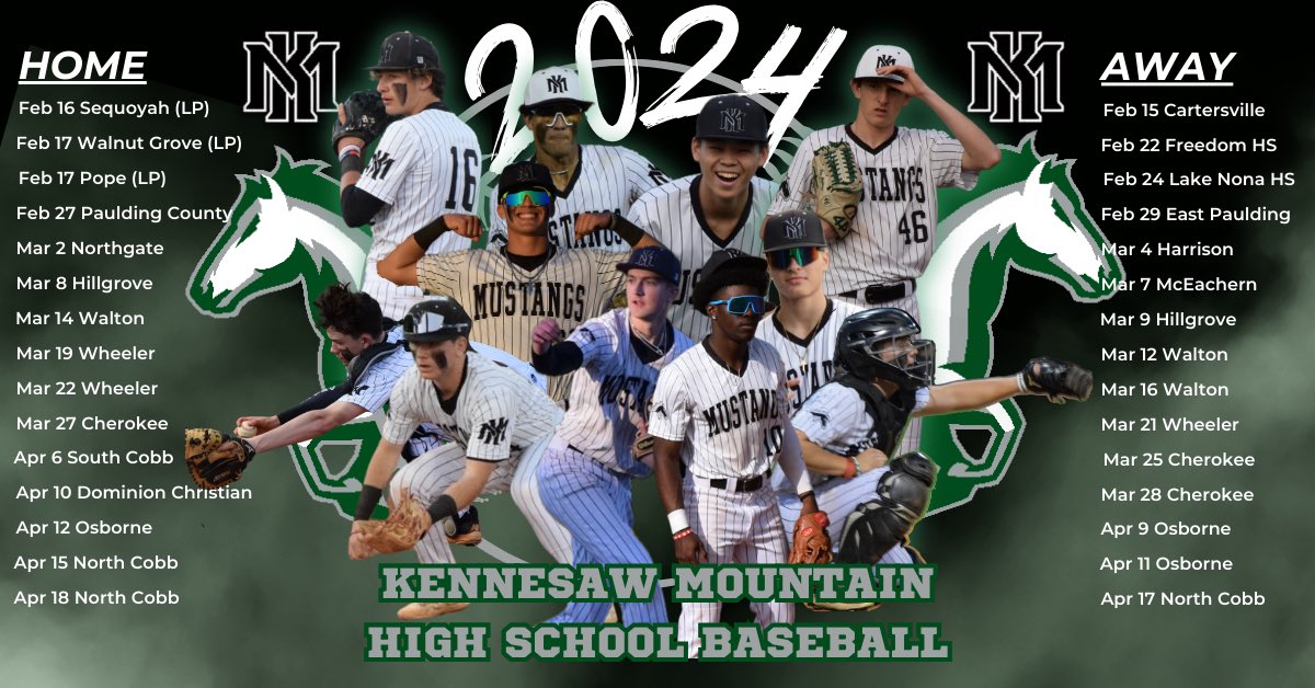 KsawMtnBaseball's tweet photo. https://t.co/1NC6uPluYL