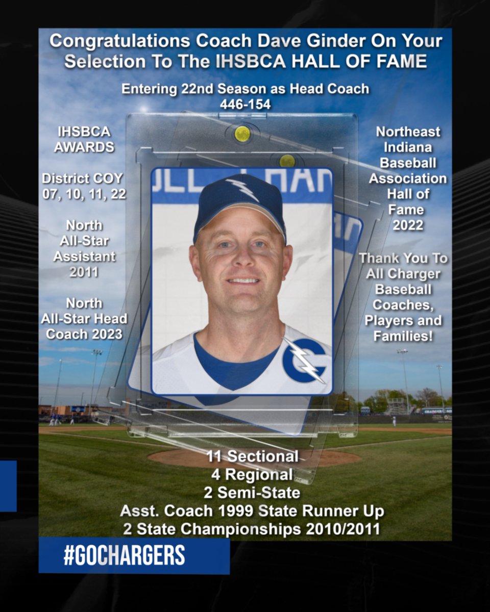 Congratulations Coach Ginder!

#WeAreCarroll |#ChargingOnToVictory |
#HereComeTheChargers | #GoChargers |
#MUDITA | #LET