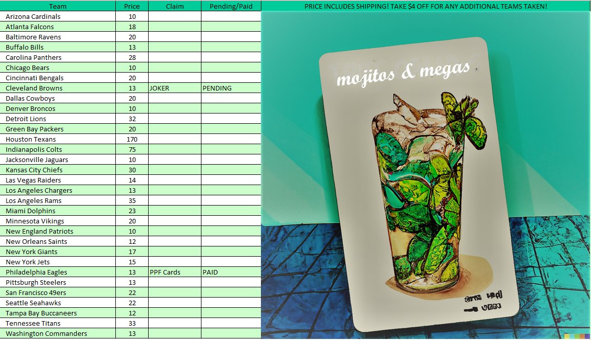 Mojitos & Megas tweet media