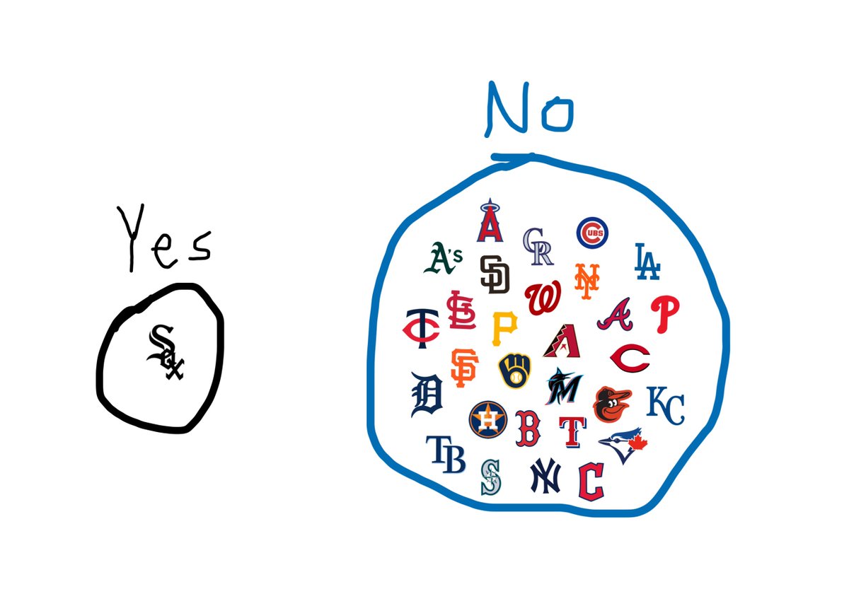 JayCuda's tweet photo. is your GM obsessed with the royals https://t.co/yPQ1Cksihb