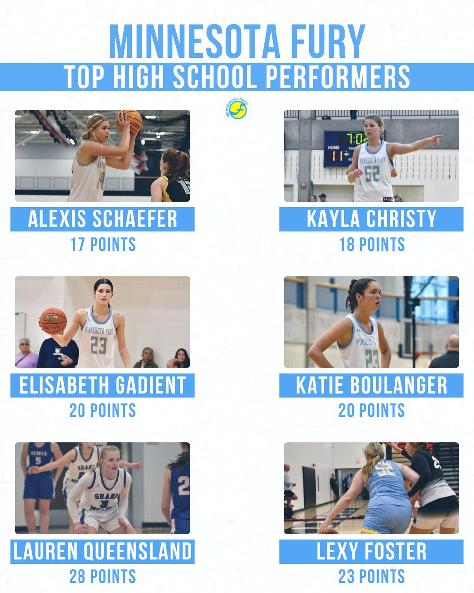 Minnesota Fury AAU tweet media