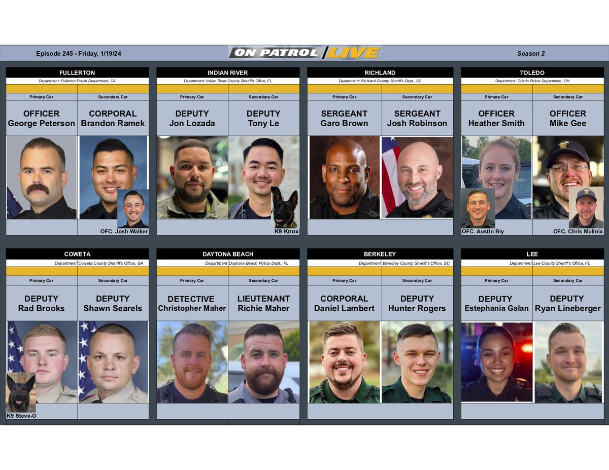 #OPNation, here's your lineup for the evening. 

#OnPatrolLive #OPLive