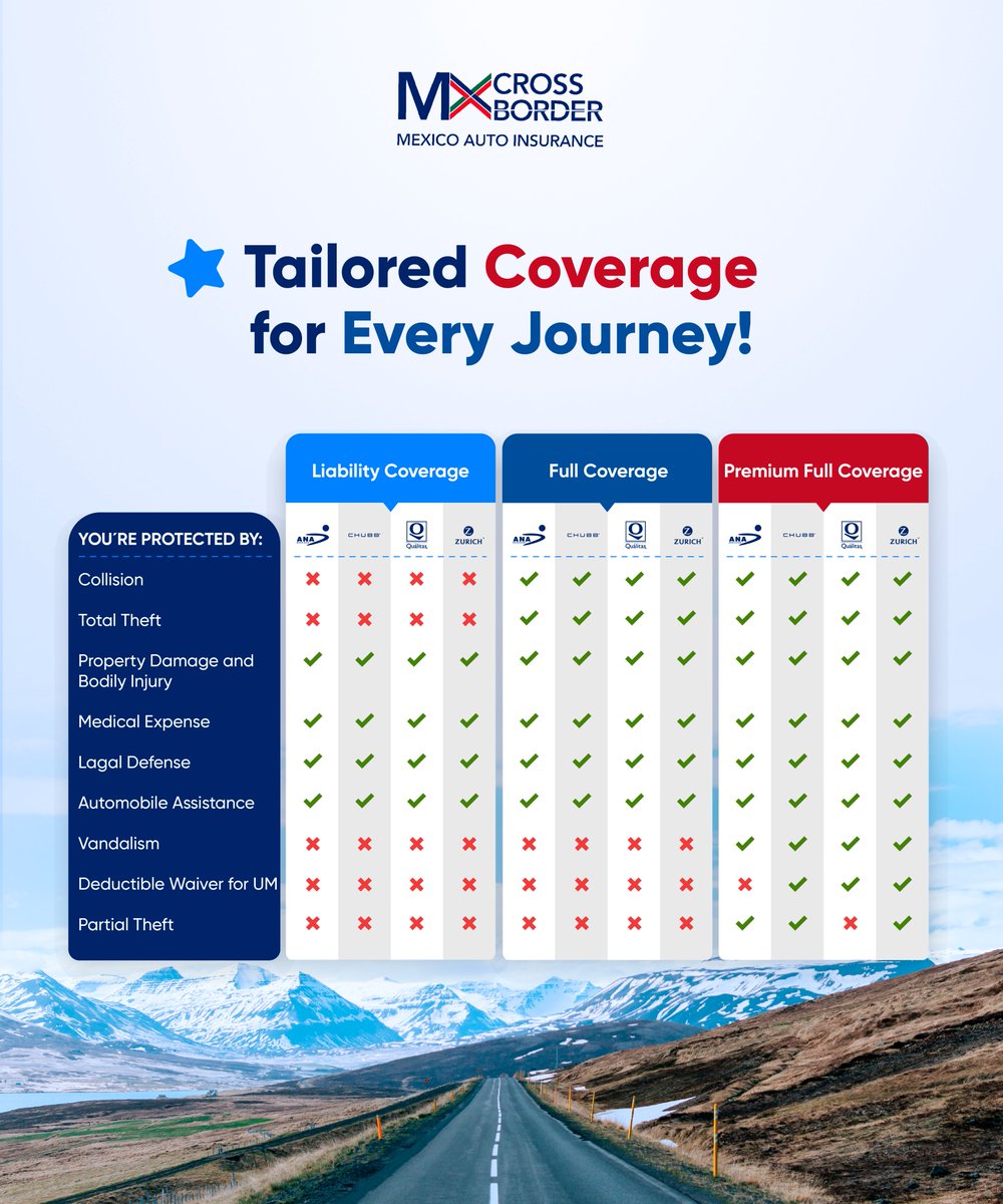 MX_CrossBorder's tweet image. Our Mexico Auto Insurance offers a range of options, explore our plans and find the perfect coverage for your Mexican adventure🚗💨! Click here to go to the quote 👉 bit.ly/3OJGcha

#MexicoAutoInsurance #CoverageOptions #ExploreWithConfidence