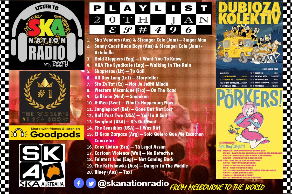 Beefy's "Best of the Rest" of 2023 #SkaPod Part 2 is winging it way onto the interwebs shortly. 2023 was a stellar year for new #Ska.
Can you <a href="/buymeacoffee/">Buy Me a Coffee</a> &amp; help Beefy purchase his new shoulder! Head to buymeacoffee.com/beefyskashow/w… if you can macchiato happen!!! Enjoy your weekend!