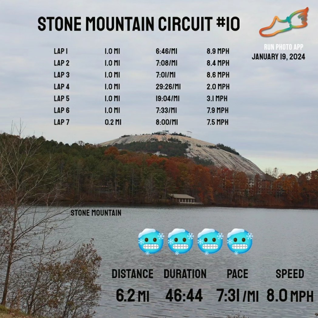 kilometercam's tweet photo. Evening run before another freeze hits 🥶
#stonemountain #mountain #mountainrun #trailrun #10k #10ktraining #stonemountainga #runner #runnerslife #deepfreeze #supercold https://t.co/WJ4xz7CfKC