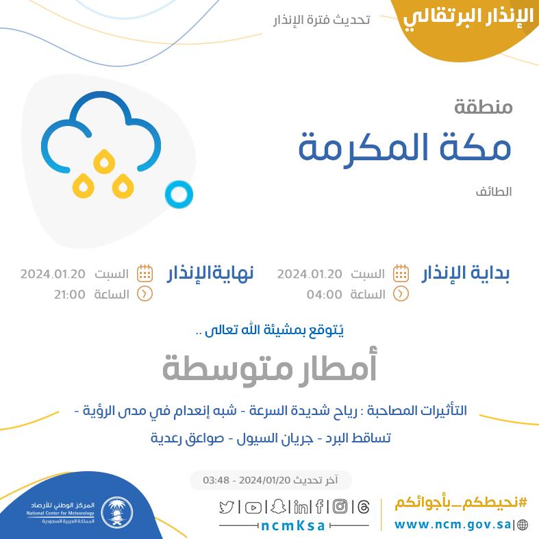 NCMKSA's tweet photo. الإنذار البرتقالي - #منطقة_مكة_المكرمة - #الطائف  

للتفاصيل  https://t.co/SDBvop2Waz 

#الإنذار_المبكر #طقس_السعودية
#المركز_الوطني_للأرصاد https://t.co/6bQigsbHya