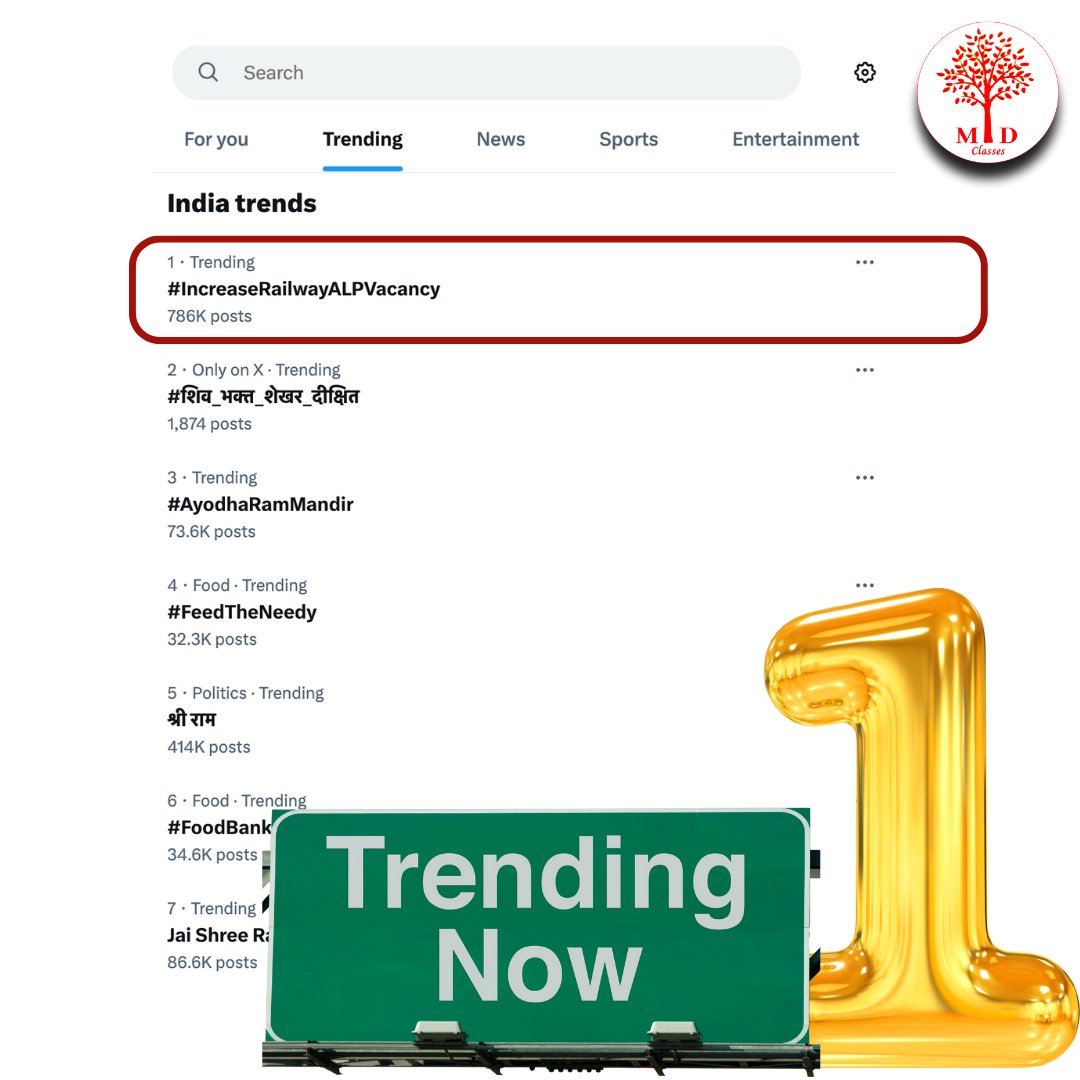 ClassesMd's tweet photo. Trending....

#IncreaseRailwayALPVacancy https://t.co/iLojCtWPoR